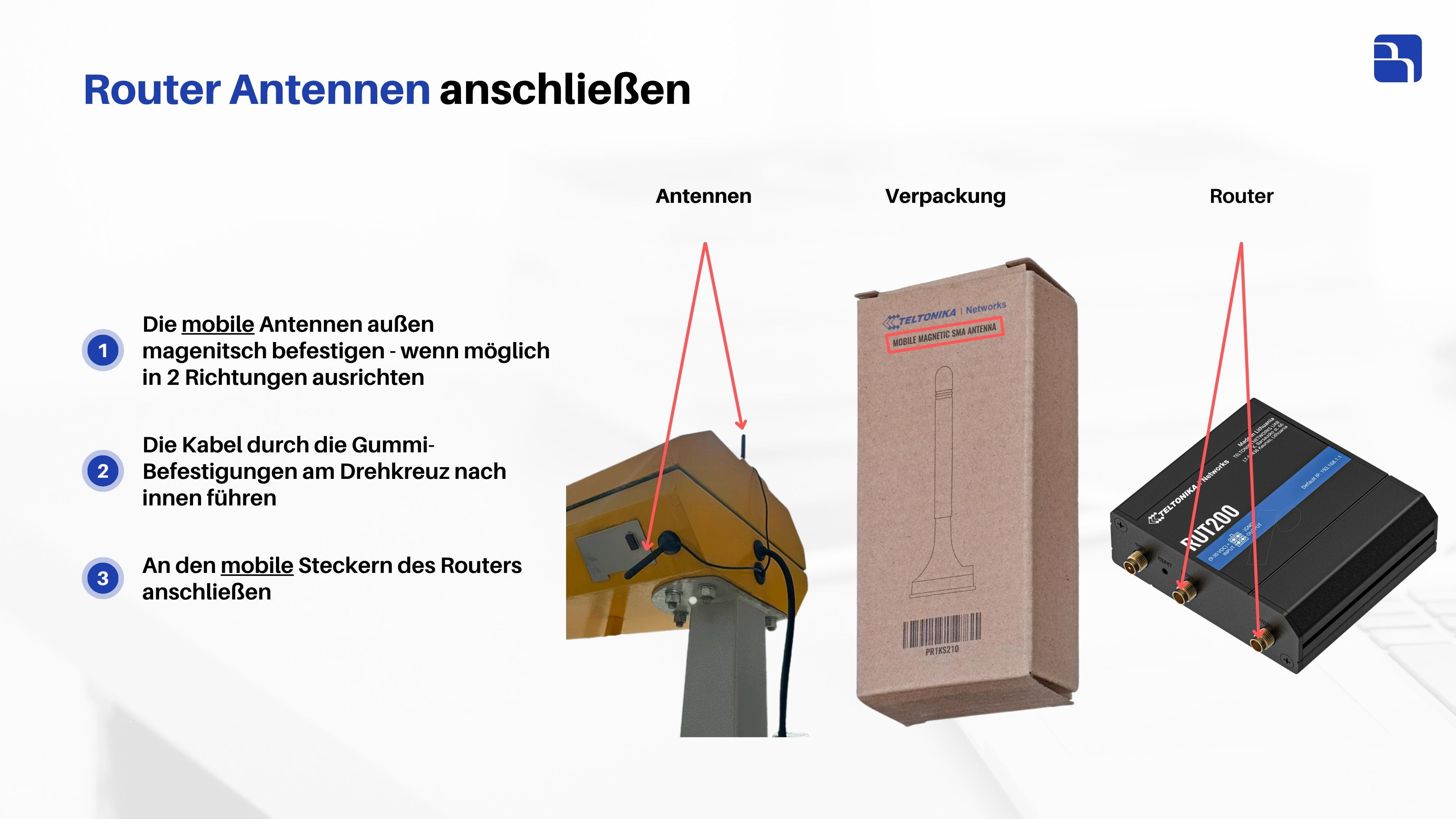 Router-Antennen anschließen: mobile Antennen außen magnetisch befestigen, Kabel durch die Gummi-Befestigungen nach innen führen und an die mobile-Stecker des Routers anschließen